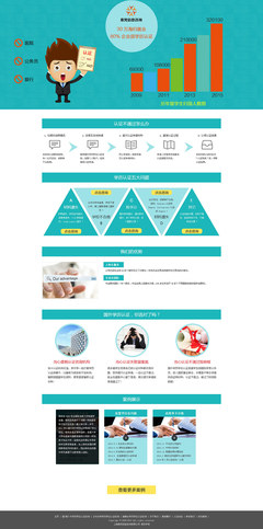 筱言筱语 点亮成长之路，您的专属教育咨询伙伴